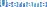 Username